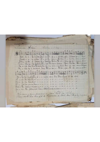 Thumbnail do PDF partitura-ocr-compressed.pdf